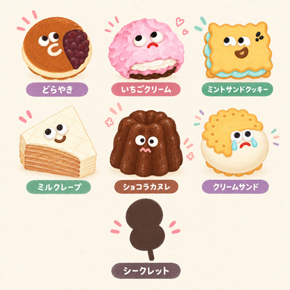 ＜きゅるりんシリーズ＞ スイーツスクイーズ Blind Box｜濃厚なクリーム感 全6種＋シークレット1種 ころんと可愛い表情スイーツ
